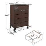 Norcross Faux Wood and Iron 3 Piece Wide 5 Drawer Dresser and Nightstand Bedroom Set by Christopher Knight Home