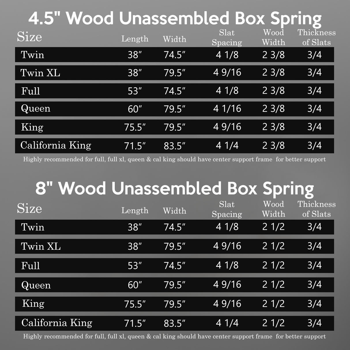 4" Wood Box Spring - Sturdy Twin Size Mattress Foundation (White, Fully Assembled)