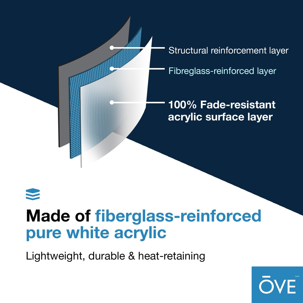 OVE Decors Ayago 59 in. Seamless White Acrylic Freestanding Oval Bathtub