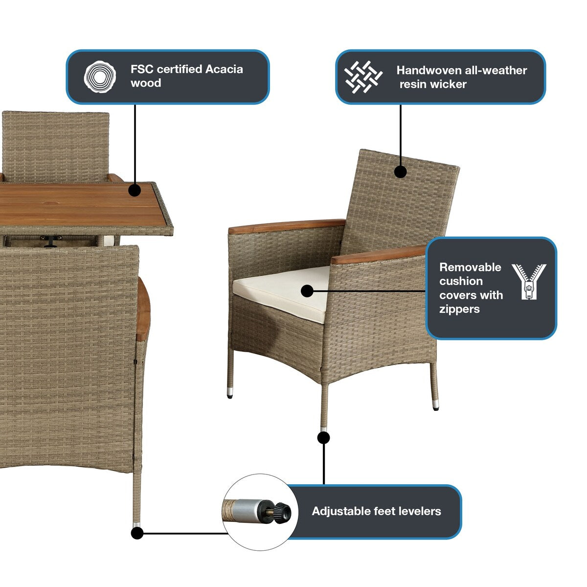 OVE Decors Mason 5-Piece Outdoor Patio Dining Furniture All-Weather Resistant Set