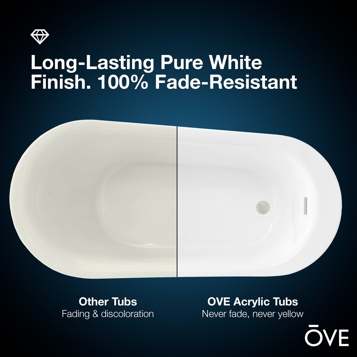 OVE Decors Skylar 70-inch Freestanding Bathtub