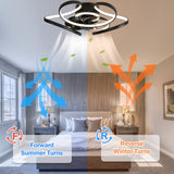 Oaks Aura 22"Futuristic Black Modern Flush Mount Ceiling Fan with Light, Low Profile 6-Speed Smart APP Ceiling Fan With Remote