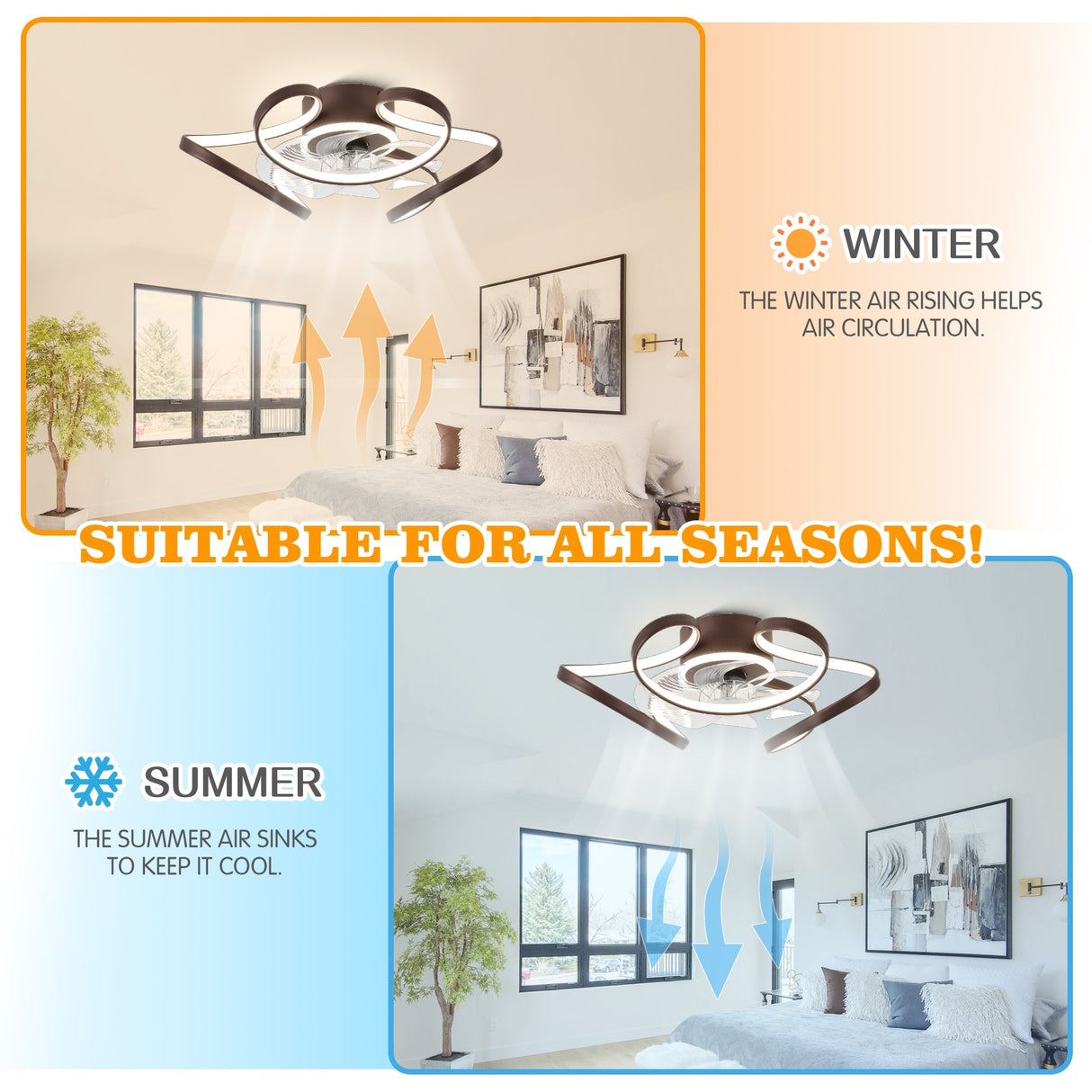 Oaks Aura 22"Futuristic Black Modern Flush Mount Ceiling Fan with Light, Low Profile 6-Speed Smart APP Ceiling Fan With Remote