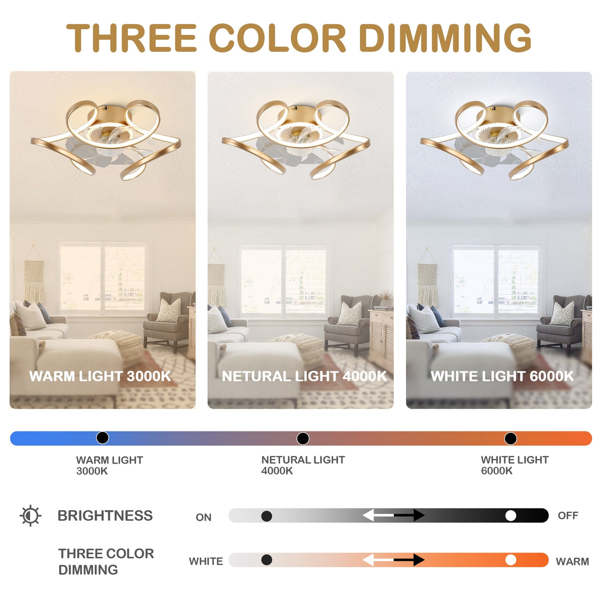 Oaks Aura 22"Futuristic Black Modern Flush Mount Ceiling Fan with Light, Low Profile 6-Speed Smart APP Ceiling Fan With Remote