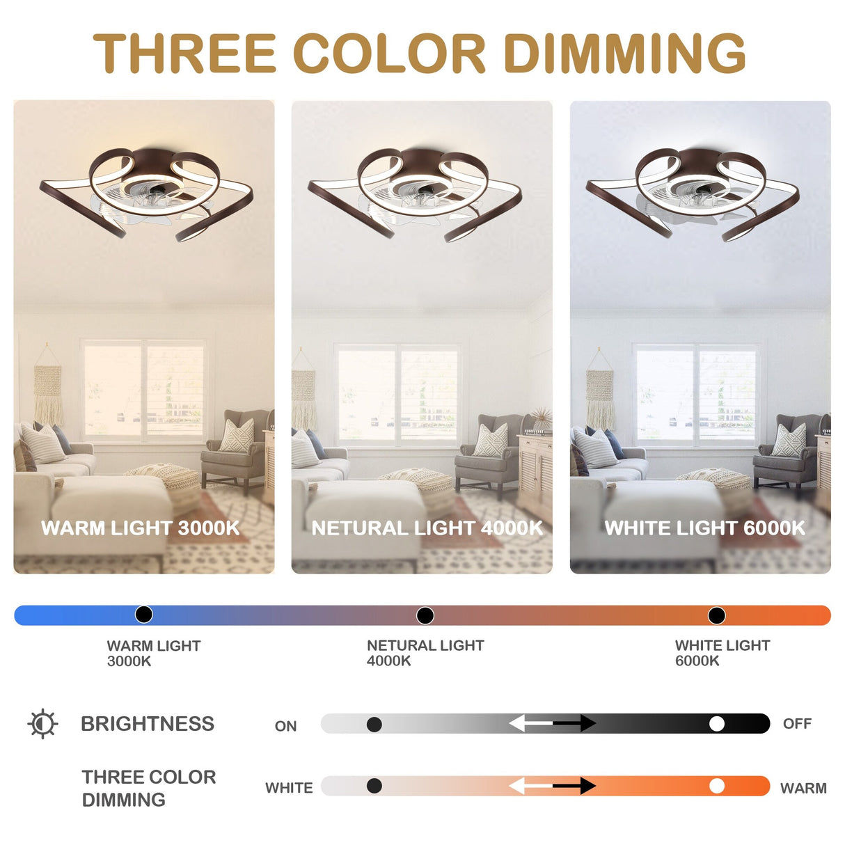 Oaks Aura 22"Futuristic Black Modern Flush Mount Ceiling Fan with Light, Low Profile 6-Speed Smart APP Ceiling Fan With Remote