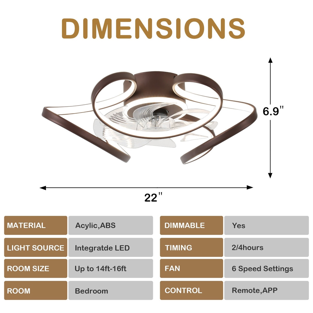 Oaks Aura 22"Futuristic Black Modern Flush Mount Ceiling Fan with Light, Low Profile 6-Speed Smart APP Ceiling Fan With Remote