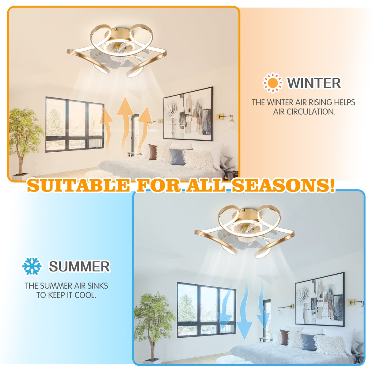 Oaks Aura 22"Futuristic Black Modern Flush Mount Ceiling Fan with Light, Low Profile 6-Speed Smart APP Ceiling Fan With Remote