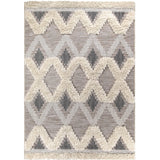 Orian Rugs Navajo Sacred Mountains