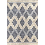 Orian Rugs Navajo Sacred Mountains