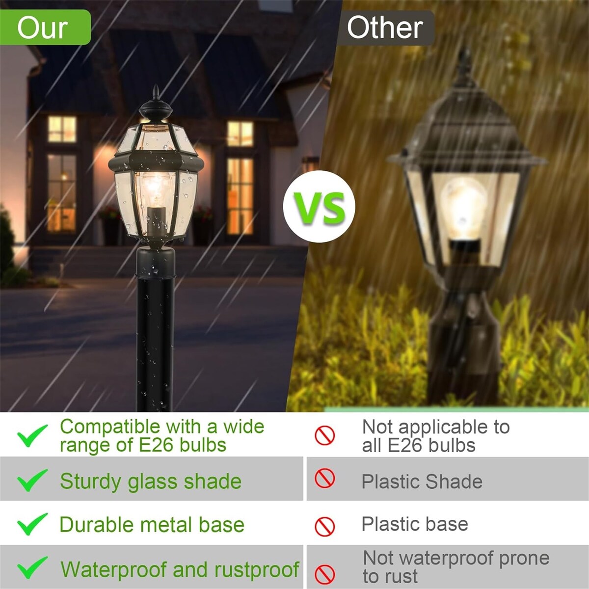 Outdoor 15" Lamp Post Light Fixture Waterproof Aluminum Housing with Glass, E26 Base Matte Black for Garden