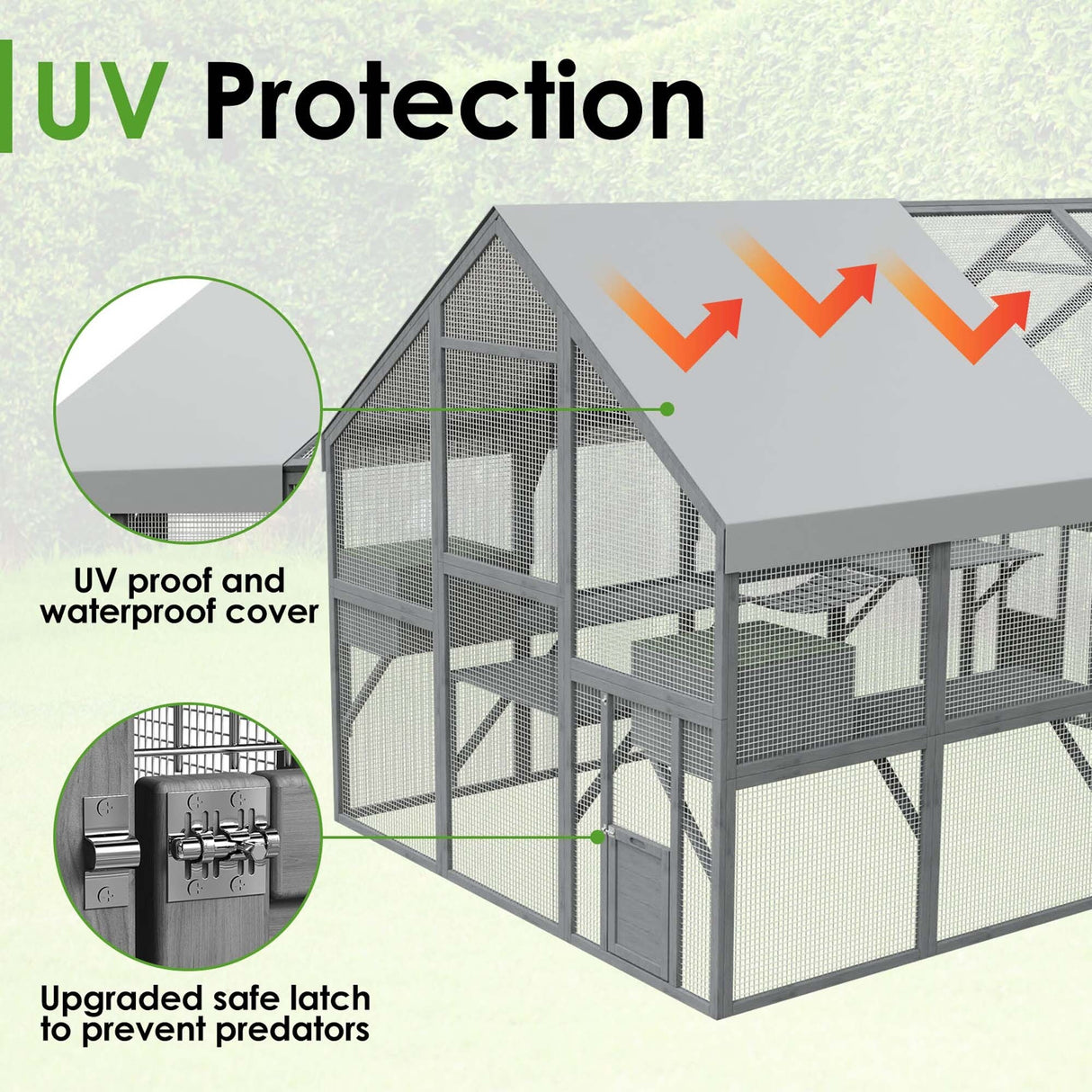 Outdoor Catio Cat House 74" H Large Cat Enclosures ,UV proof Cover