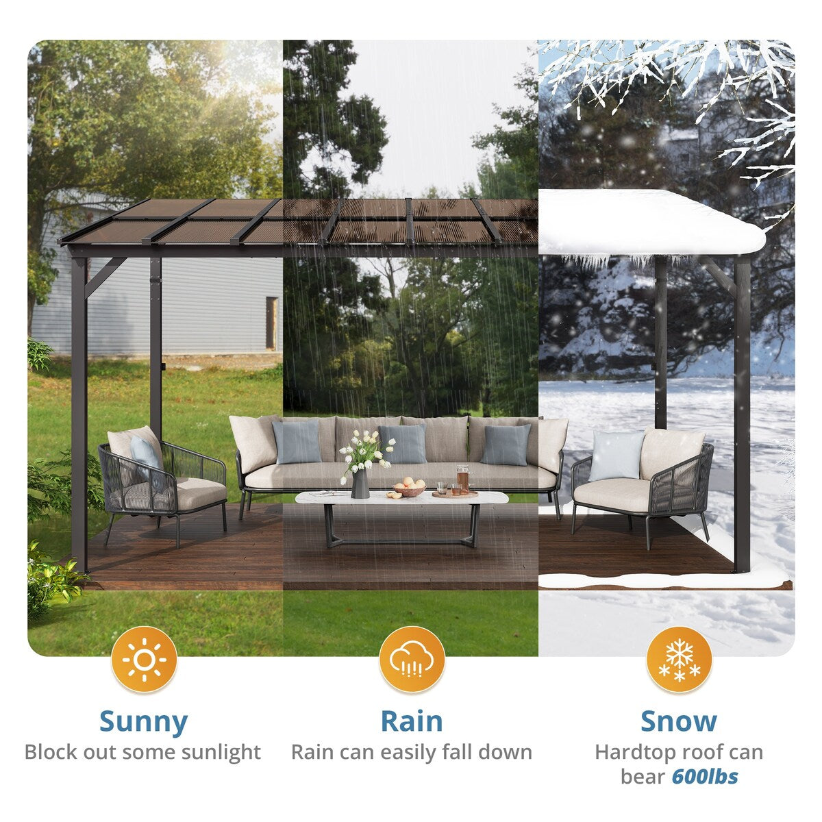 Outdoor Rectangle Wall Mounted Gazebo with Metal Frame Lean to Pergola Sunroom with Sloping Soft-Roof