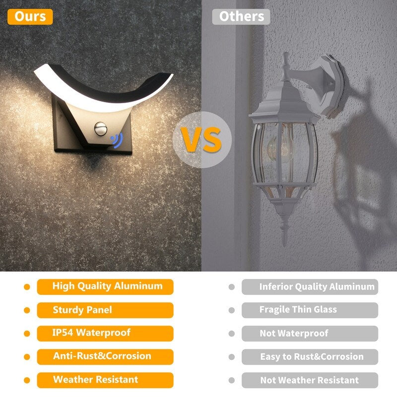 Wonderful Wall Outdoor LED Light Equiped with Motion Sensor - N/A