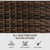 Outsunny Outdoor Deck Box & Shoe Storage, PE Rattan Wicker Towel Rack with Liner for Indoor, Outdoor