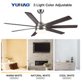 Paname 62 in. Indoor Brushed Nickel Farmhouse Smart Ceiling Fan with Integrated LED and Remote Control by Tuya App - 62 INCHES