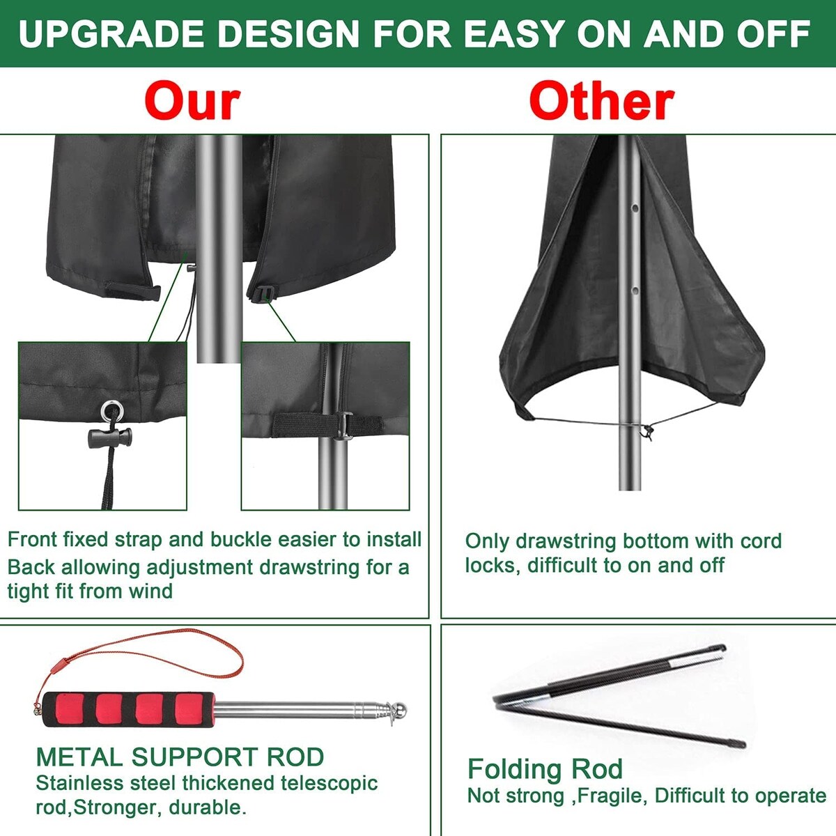 Patio Umbrella Parasol Cover Waterproof Outdoor Market Umbrella Cover - Fit Market Umbrella 7ft-11ft