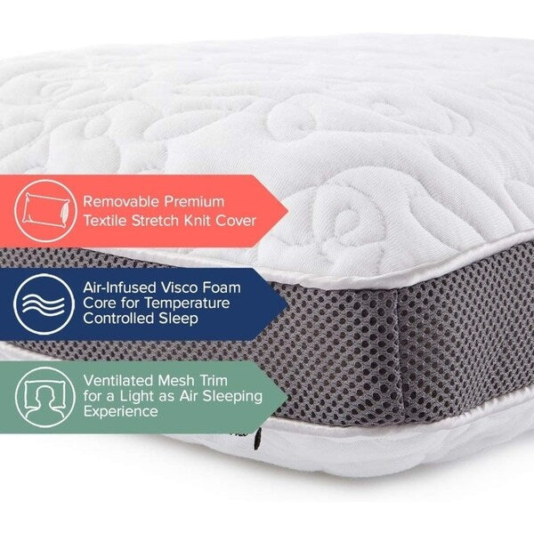 Perfect Cloud Double Airflow Memory Foam Pillow