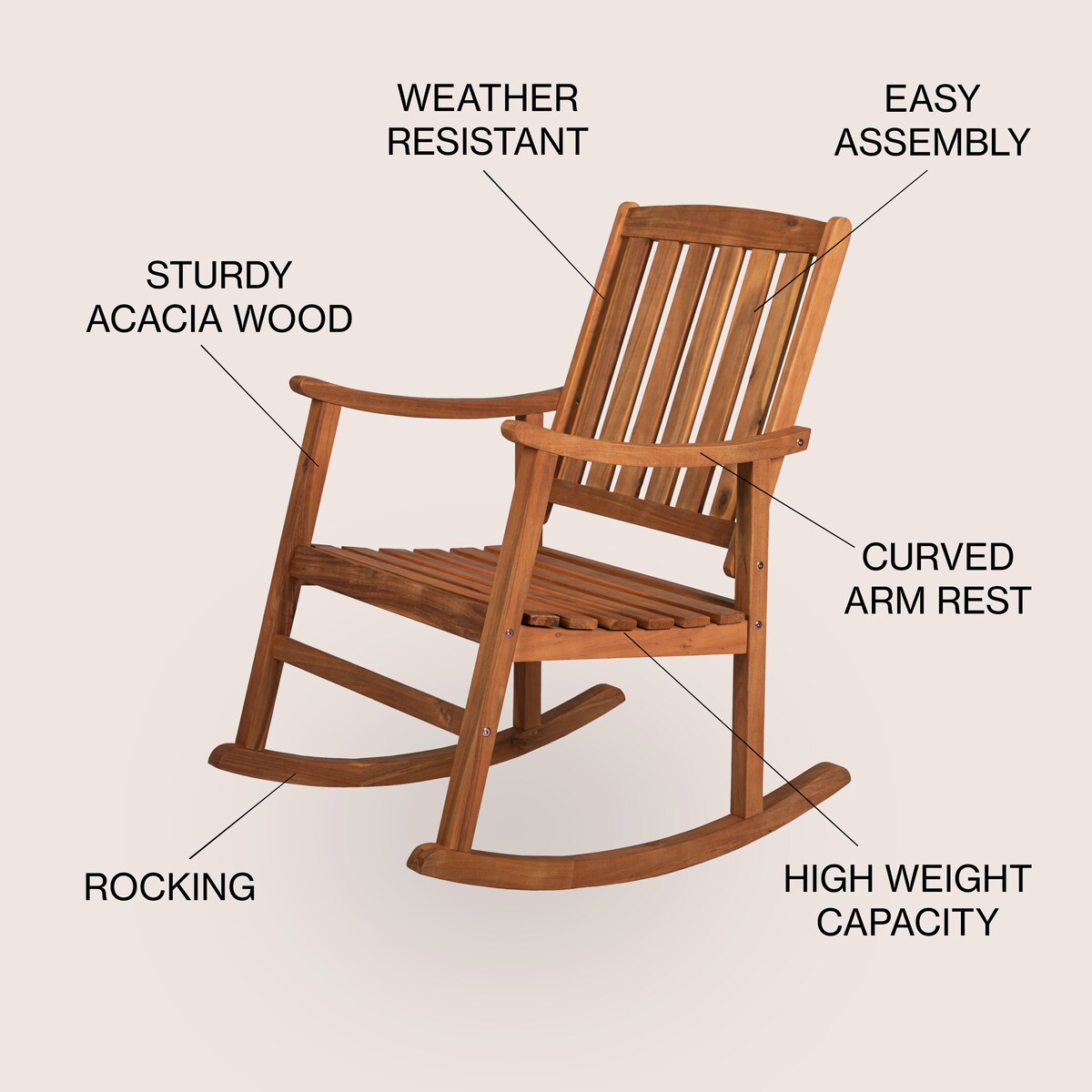 Perry Classic Slat-Back 300-Lbs Support Acacia Wood Patio Outdoor Rocking Chair, by JONATHAN Y - 22.4"