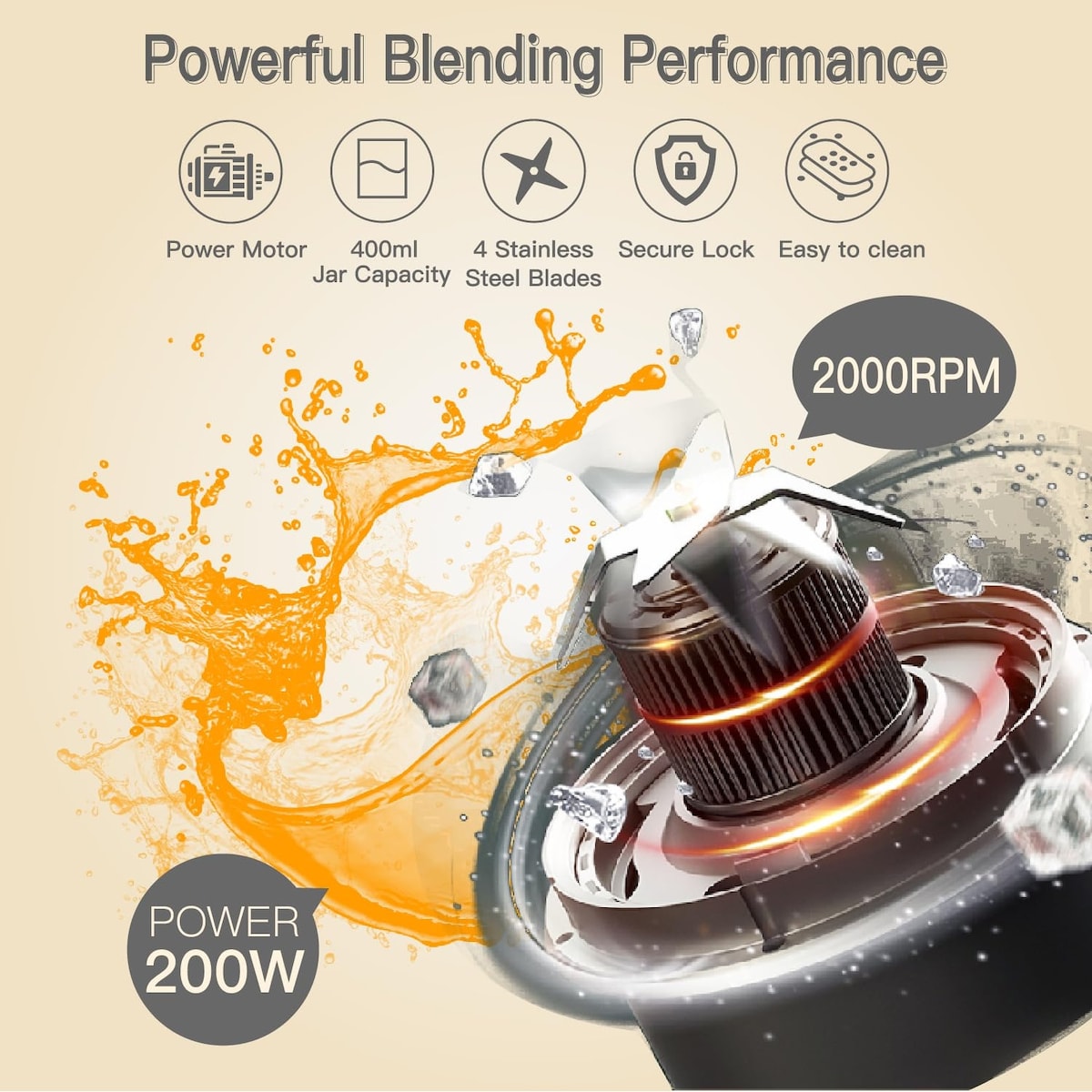 Personal Blender for Shakes & Smoothie with 14 OZ High Boron Glass Container To Go 400ml Small Portable Electric Juicer Mixers