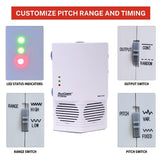 PestContro Deluxe Ultrasonic Rodent Repeller With Night Light