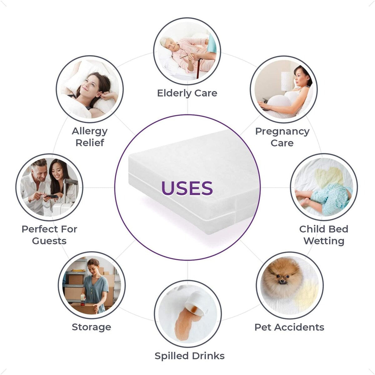 Plastic Mattress Protector Zippered, Waterproof Vinyl Mattress Cover,