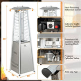 Portable Tabletop Pyramid Patio Heater with Glass Tube