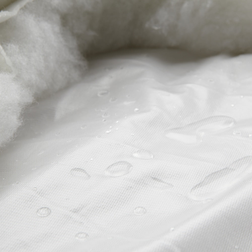 Classic Brands Arvada Deluxe Waterproof Mattress Protector - White