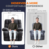 Power Oversized Recliner Zero Gravity Big Man Extra Large Recliner Chair for Living Room with USB Port 43"L*39"W*43"H Gray
