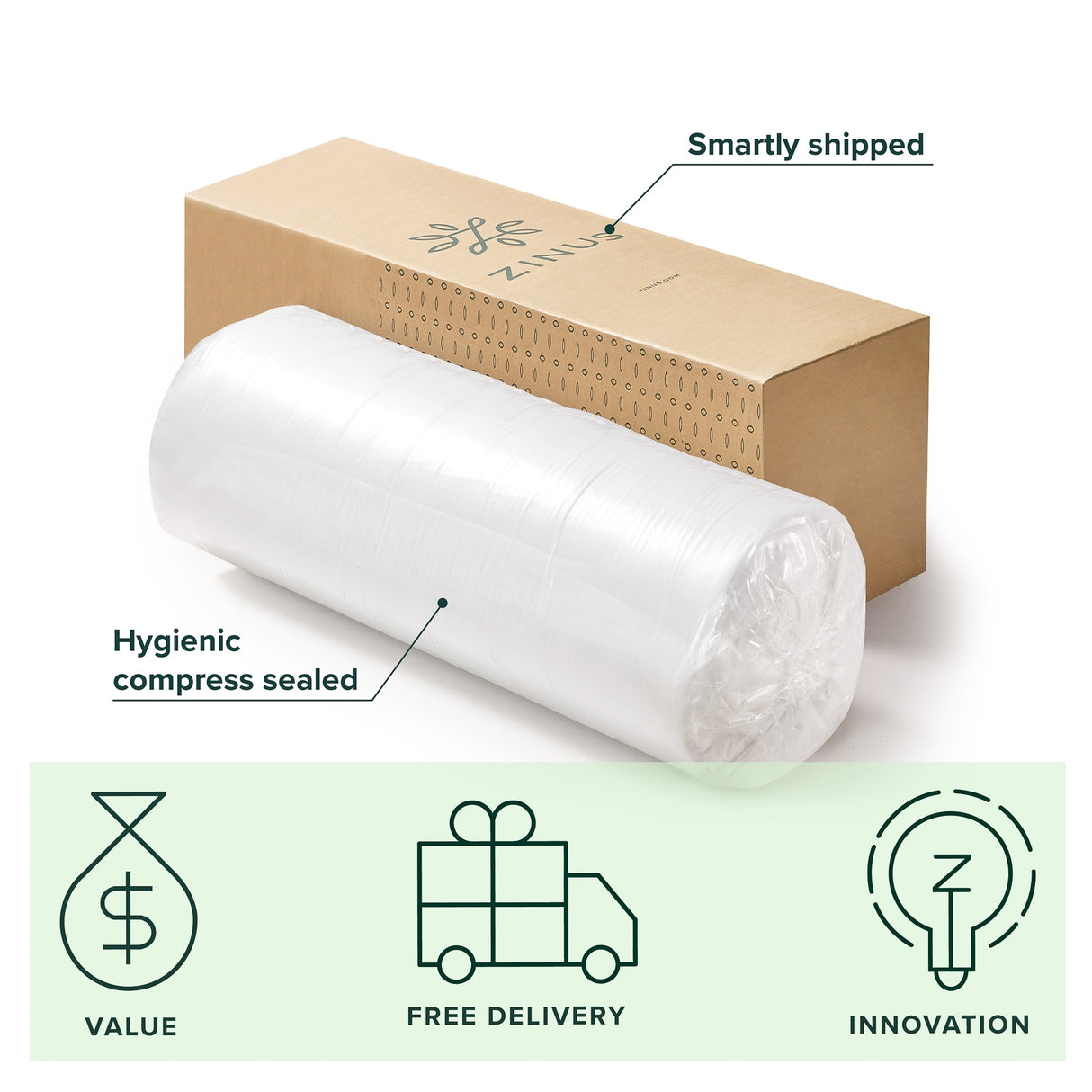 Priage by ZINUS 10 Inch Ultima Memory Foam Mattress