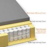Priage by ZINUS 12 Inch Cooling Copper Adaptive Pocket Spring Hybrid Mattress