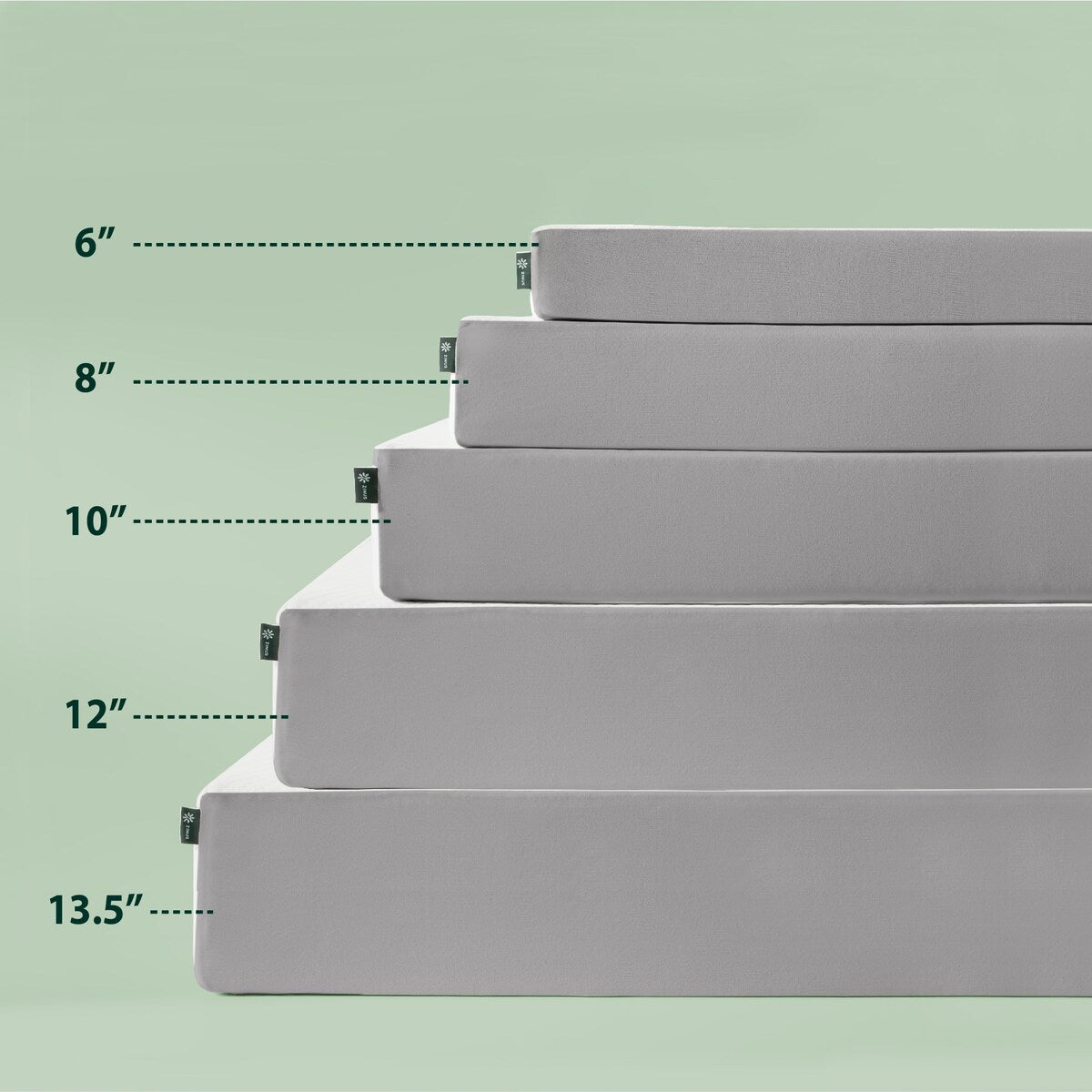Priage by ZINUS 13.5 Inch Cooling Essential Foam Mattress