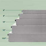 Priage by ZINUS 13.5 Inch Cooling Essential Foam Mattress