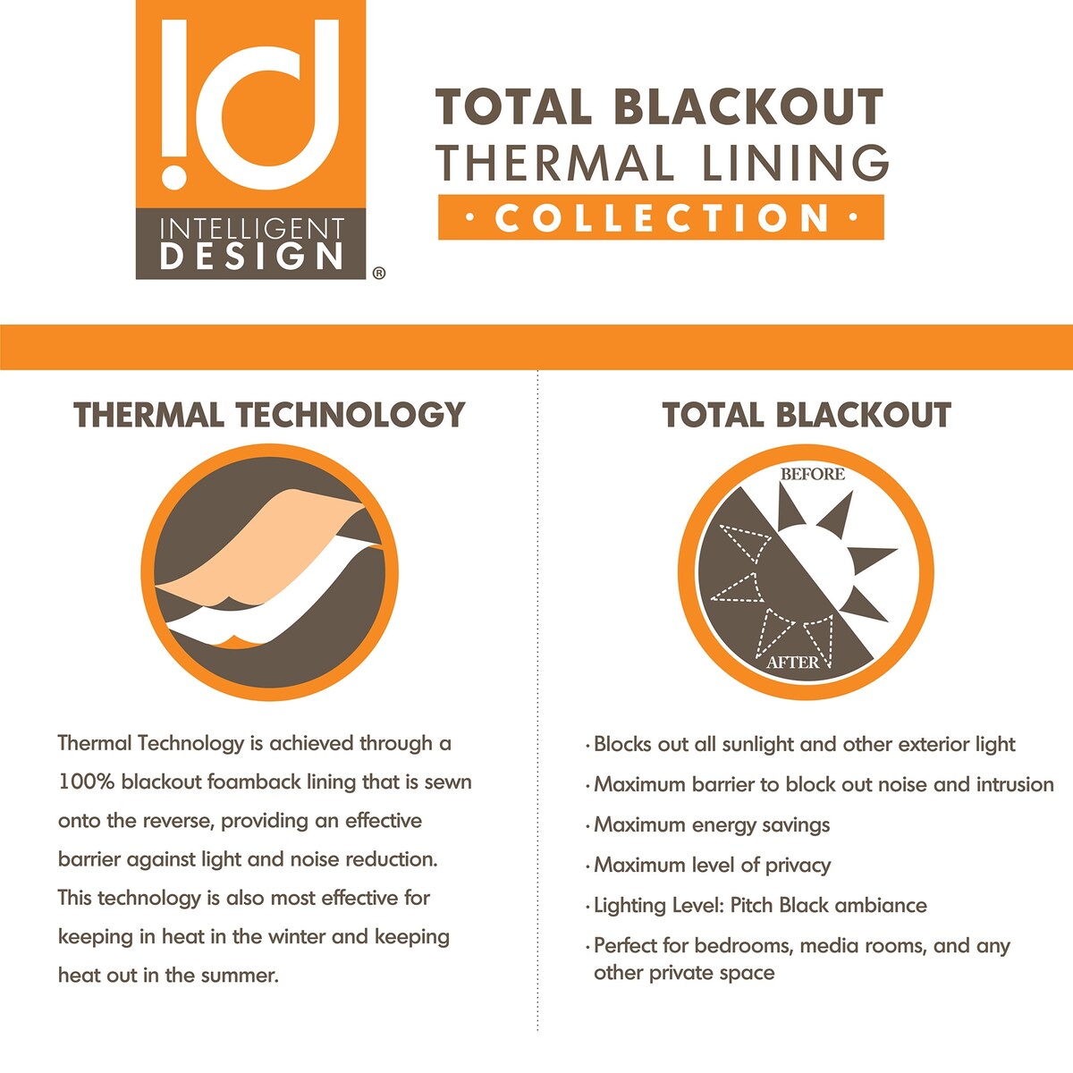 Printed Total Blackout Curtain Panel