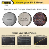 ProMounts Flat / Fixed TV Wall Mount for 32"-65" TVs - 17.13 x 1.1 x 18.86 inch