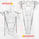 Pull and Pull-up Assist Band System Adjustable Band , High-Strength Resistance Band for Home Exercises