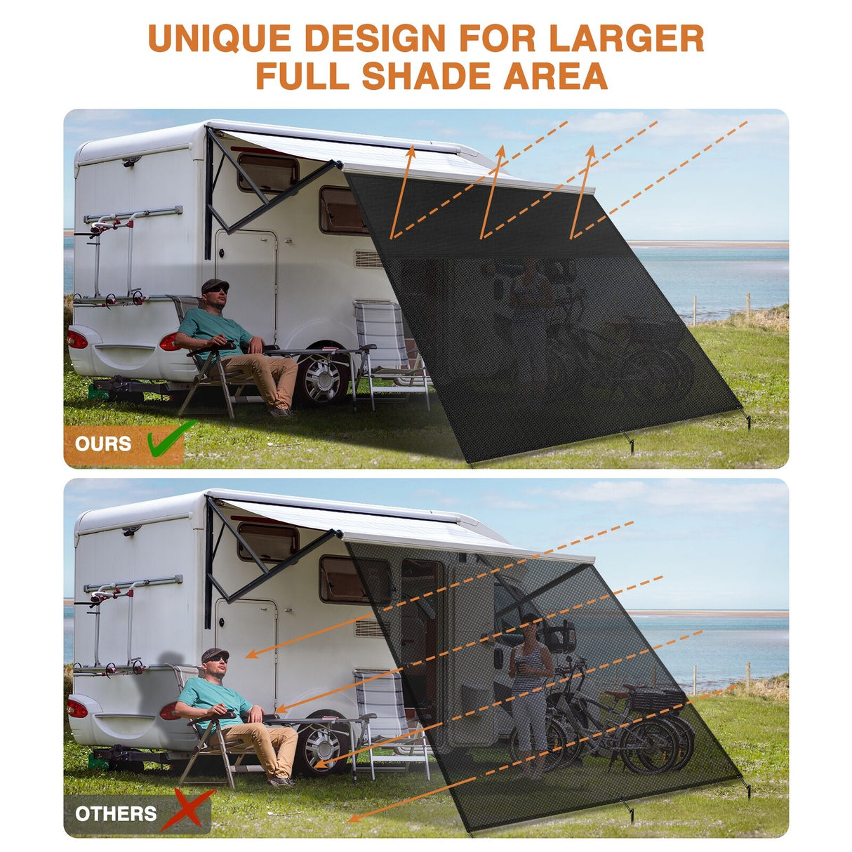 RV Awning Sun Shade Screen with Zipper, Black Mesh Camper Sunshade RV Awning Accessories, UV Blocker Privacy Screen