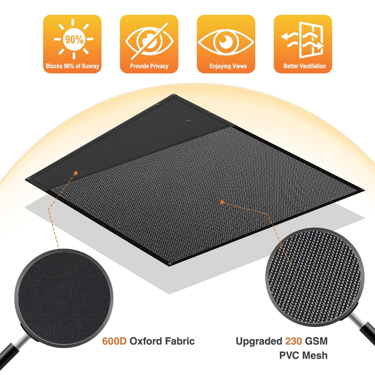 RV Awning Sun Shade Screen with Zipper, Black Mesh Camper Sunshade RV Awning Accessories, UV Blocker Privacy Screen