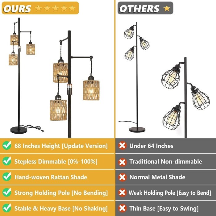 Ratten Tree Floor Lamp