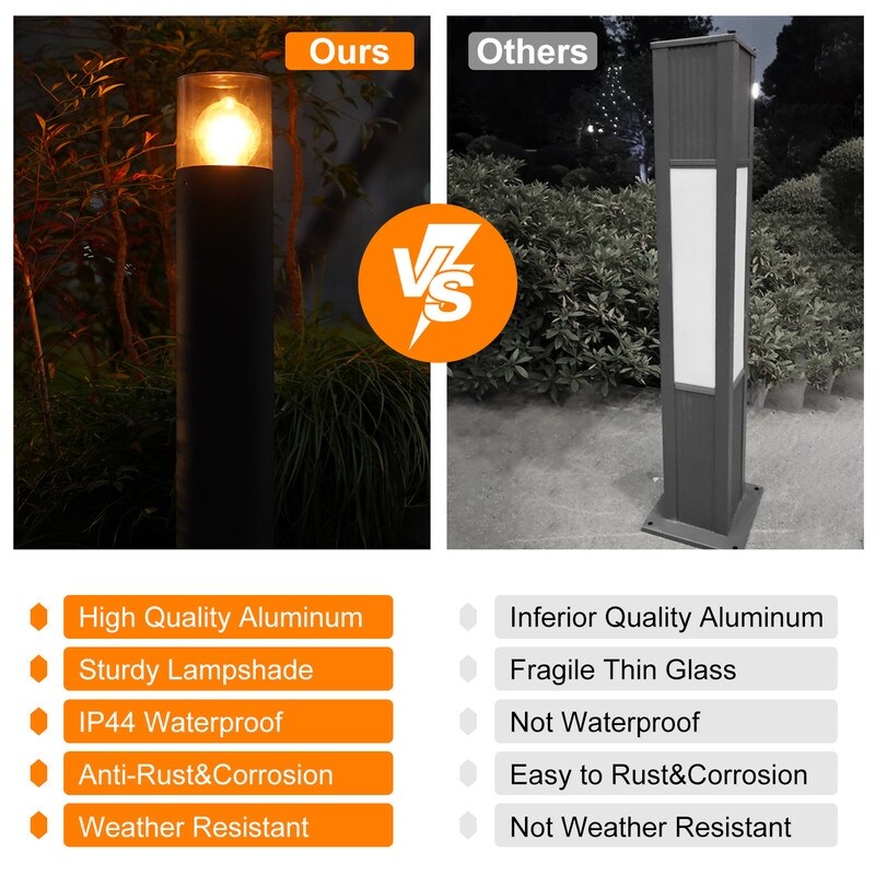 20-Inch Single-Bulb Bollard Ground Lantern(Two types of Color) - N/A