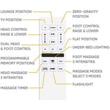 Renanim Adjustable Bed Richmat Remote Control