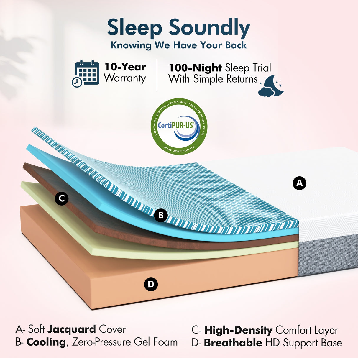 Renanim Zero Gravity Adjustable Bed Frame with 12" Memory Foam Mattress, Dual Massage, USB, Under Bed Light, Remote, App Control