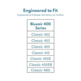 Filter-Monster Replacement Compatible with Blueair 400 Series Particle Filter - White