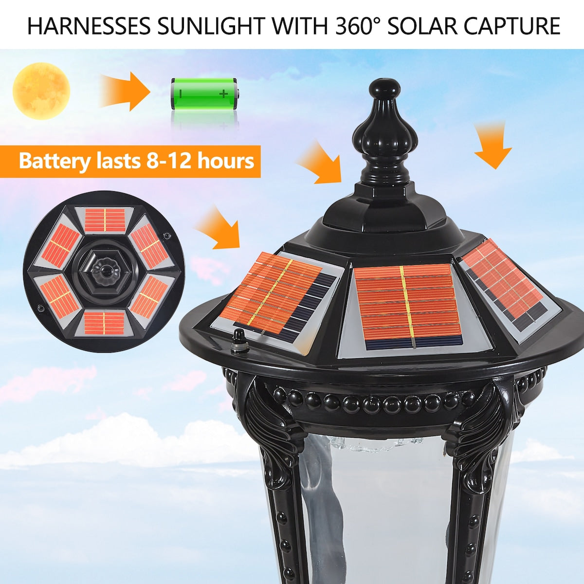 Retro Solar Lights With Dimmable LED