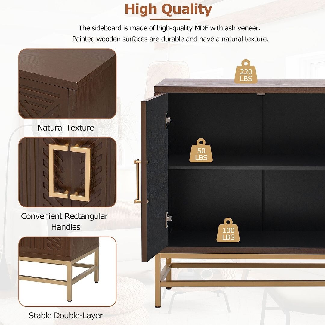 Retro-Style Modern Sideboard with 2 Doors and Adjustable Shelves