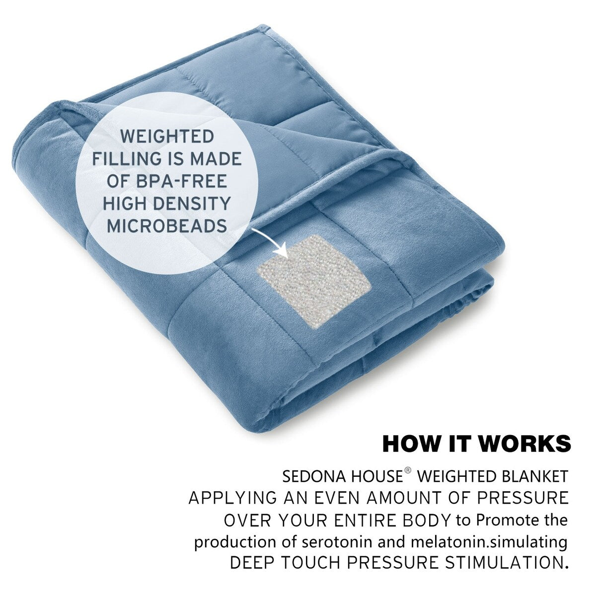 Reversible Weighted Blanket