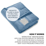 Reversible Weighted Blanket