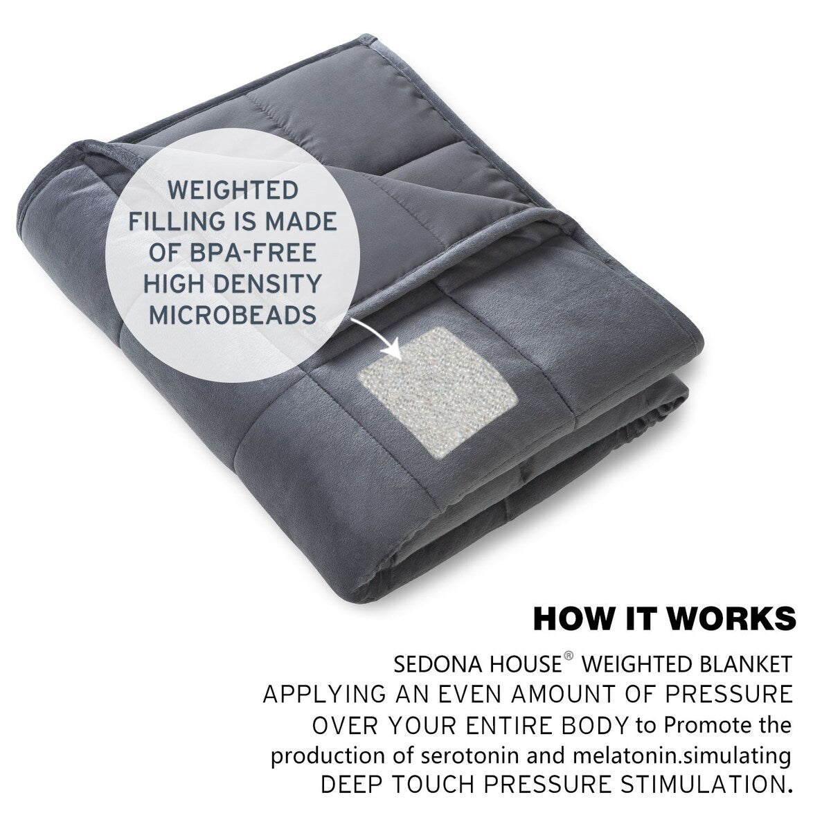 Reversible Weighted Blanket