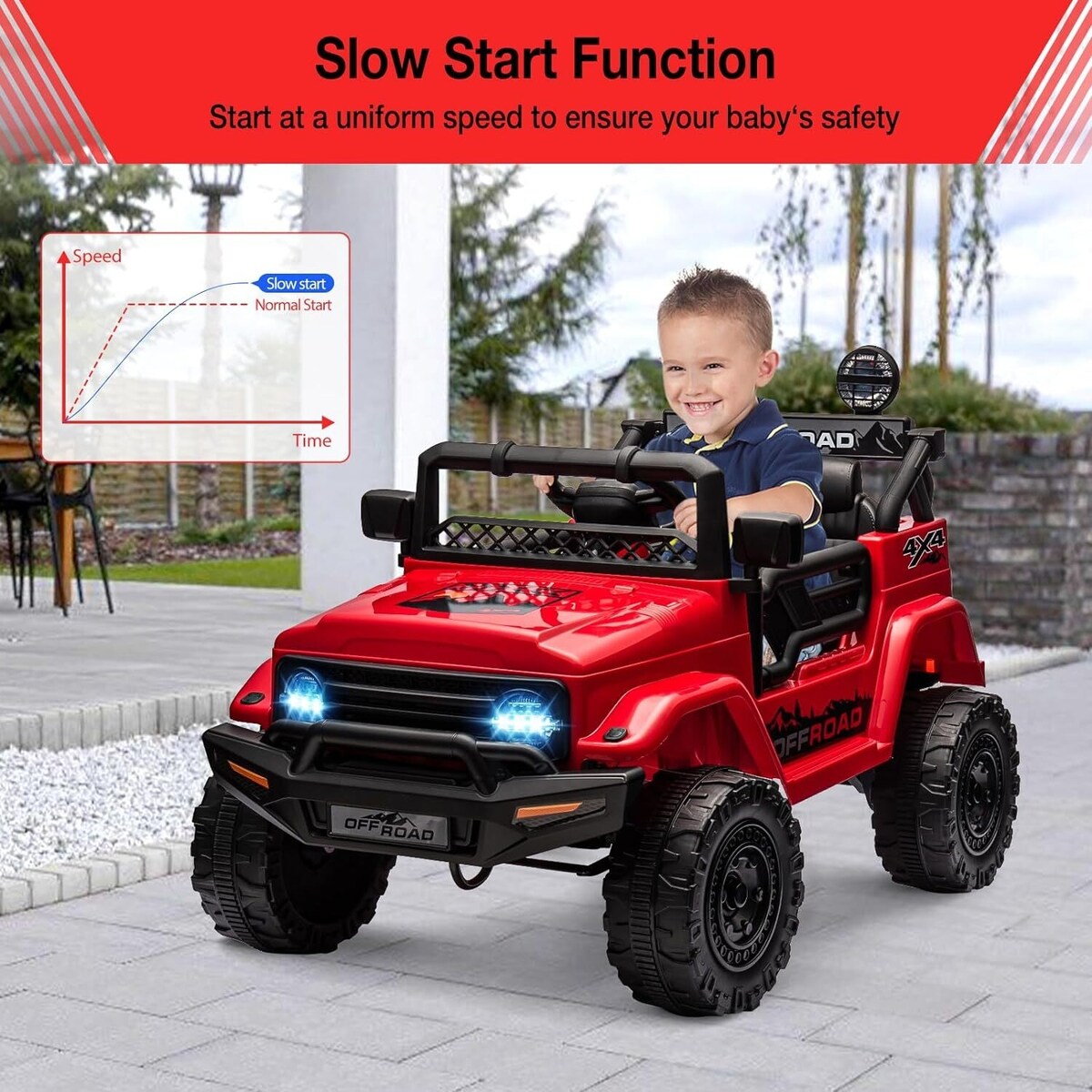 Ride-On Truck Car for Kids
