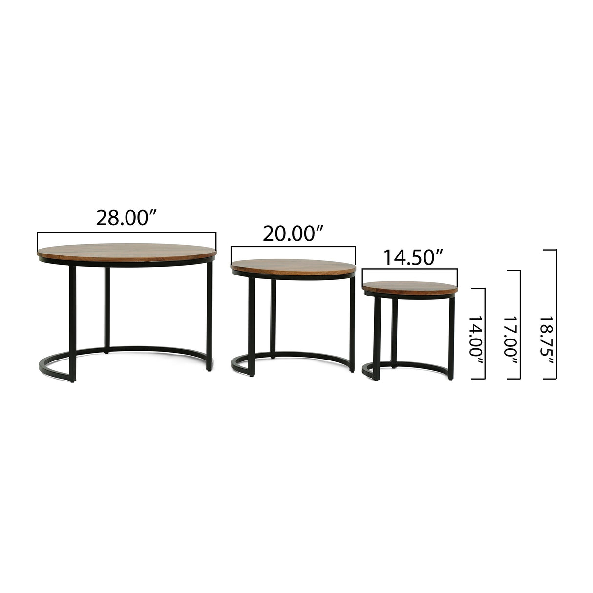Rosher Modern Industrial Handcrafted Mango Wood Nested Tables (Set of 3) by Christopher Knight Home