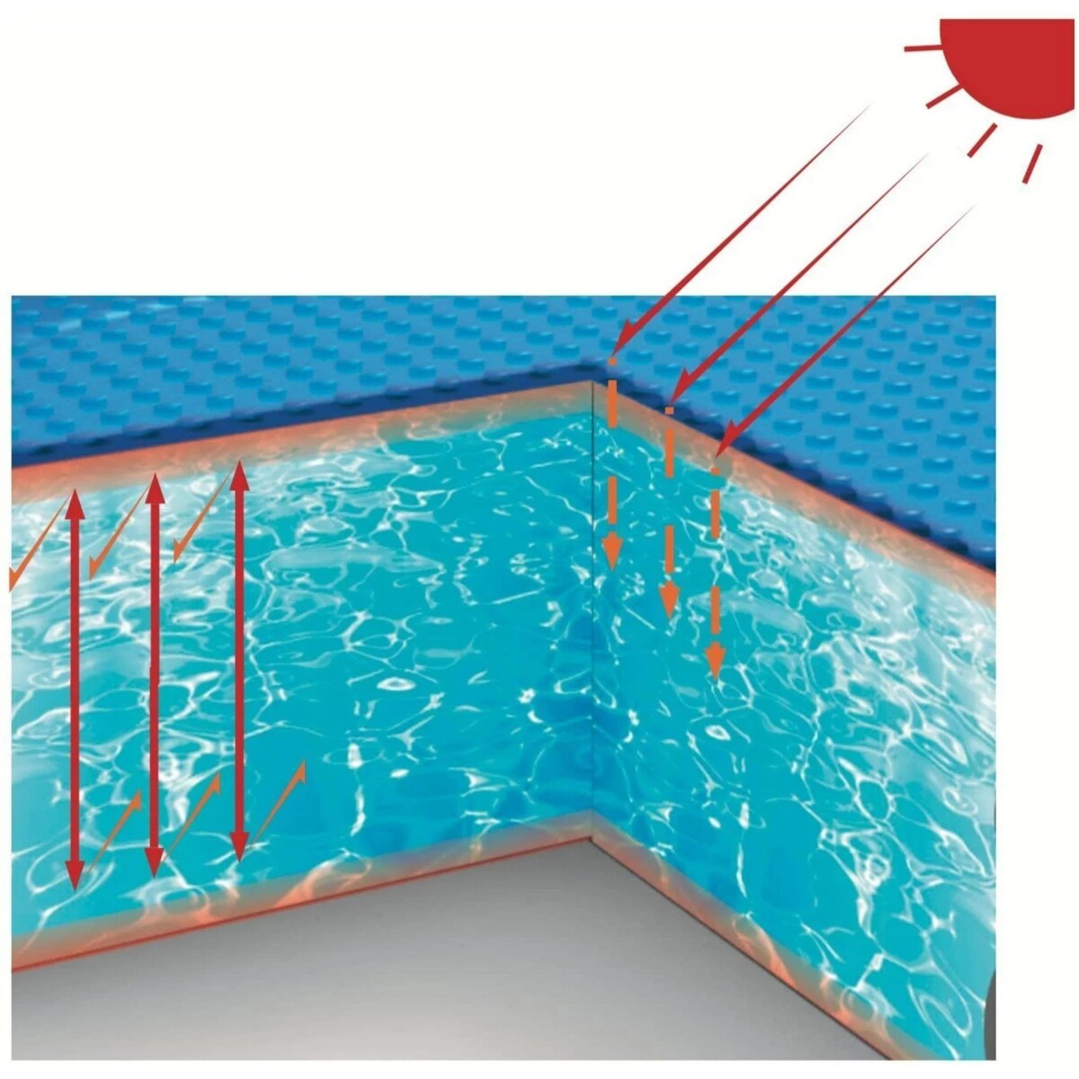 Round Floating Solar Swimming Pool Cover - 6.25' - Blue